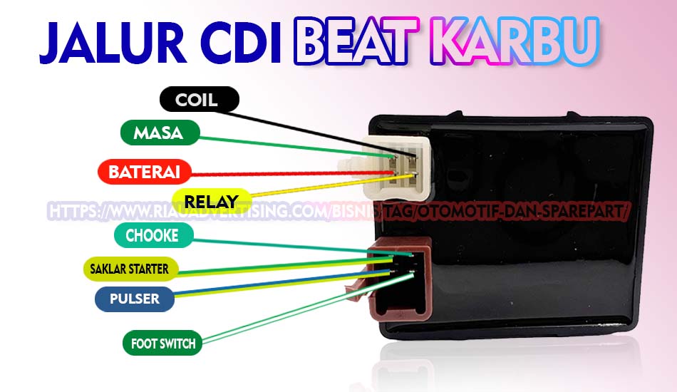 Jalur CDI Beat Karbu